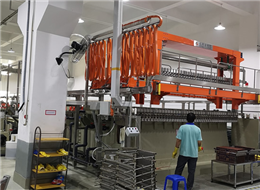 Automatic plating line